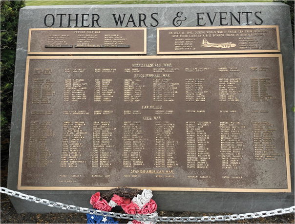 Of Fireworks and Founding Fathers: Many opportunities to celebrate our 250th!